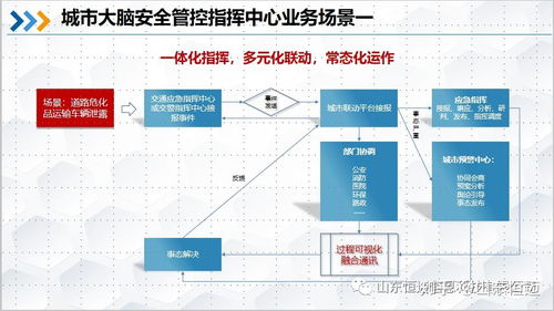 互聯(lián)網(wǎng)政務(wù)服務(wù) 推動信息化建設(shè)與便民利民新格局